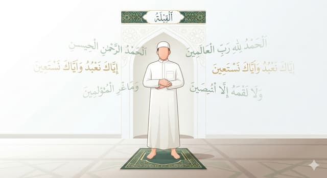 Qiyam & Recitation